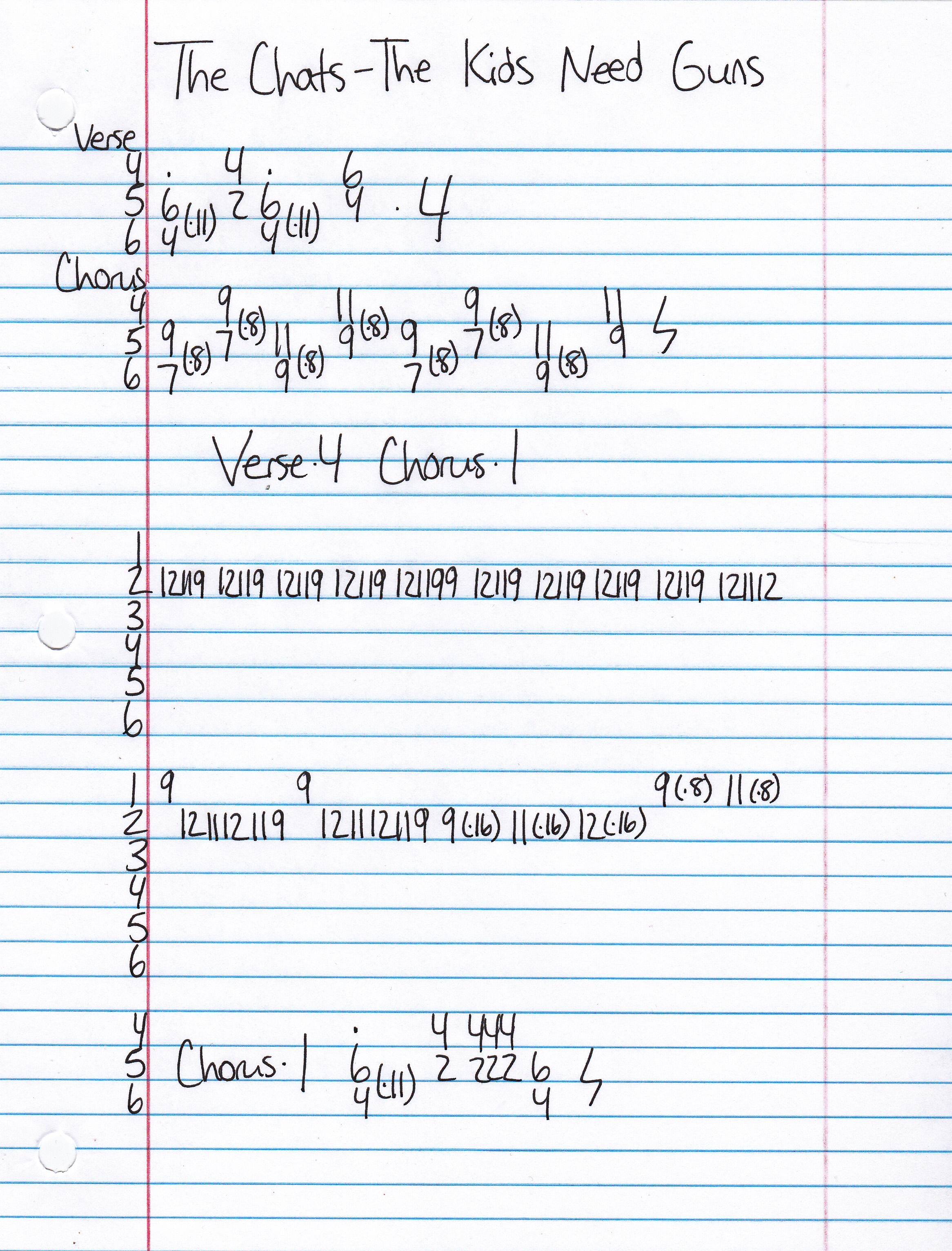 High quality guitar tab for The Kids Need Guns by The Chats off of the album High Risk Behaviour. ***Complete and accurate guitar tab!***